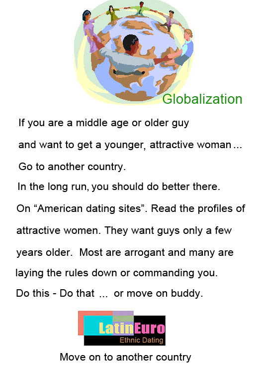 Date this athletic Brazil girl Gobalization from  BR4221