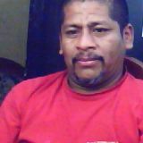 Date this sensual Peru man Jesus claudio from Lima PE567